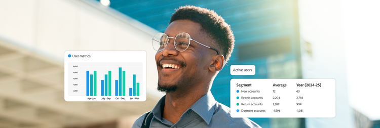 Dashboard von Adobe Customer Journey Analytics B2B Edition mit Datendiagrammen und Performance-Produktmetriken.
