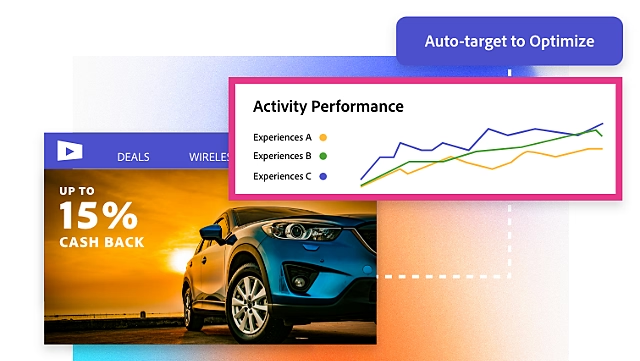 Auto-target to Optimize