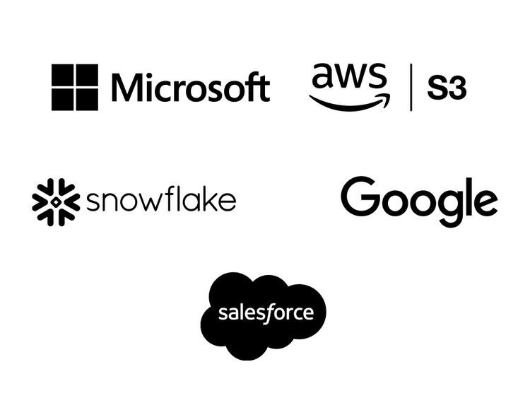 Mehrere Logos von verschiedenen Cloud-Plattformen.