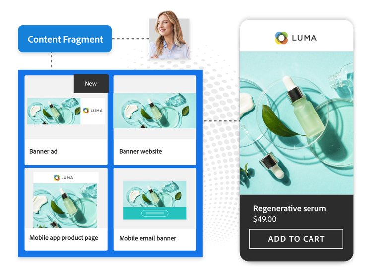 Ein Content-Fragment für eine Skincare-Anzeige und die zugehörigen Kanäle, die zur Veröffentlichung verfügbar sind, einschließlich Mobile App, Mobile-E-Mail-Banner, Banneranzeige und Website-Banner.