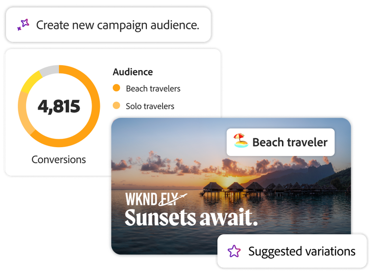 Von Tools mit Agentic AI und generativer KI erstellte Marketing-Kampagne für Urlauberinnen und Urlauber