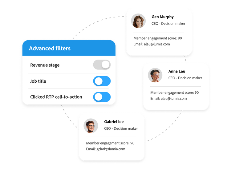 Produktbildschirm des Workflows zur Profilerstellung