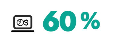 Diagramm mit 60 %