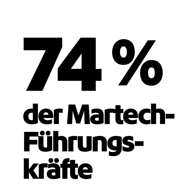 74 % der Martech-Führungskräfte
