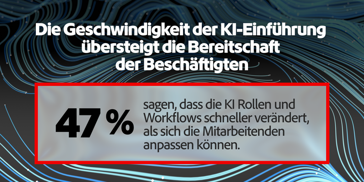 47 % geben an, dass KI Aufgaben und Workflows schneller verändert, als die Mitarbeitenden sich anpassen können