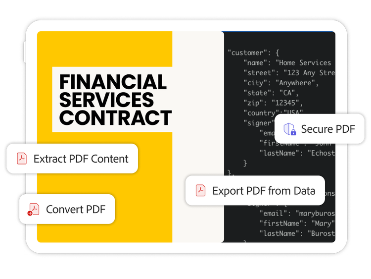 Financial contract with command options
