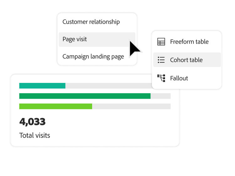 https://main--bacom--adobecom.hlx.page/fragments/products/modal/videos/analytics/customer-journey-analytics/analysis-workspace#analysis-workspace | IU del análisis de una página de aterrizaje y herramientas de consulta | :play-medium: