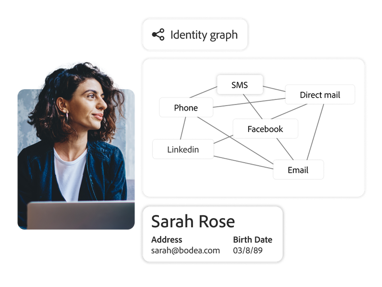 Una experta en marketing, un perfil, un gráfico de identidad
