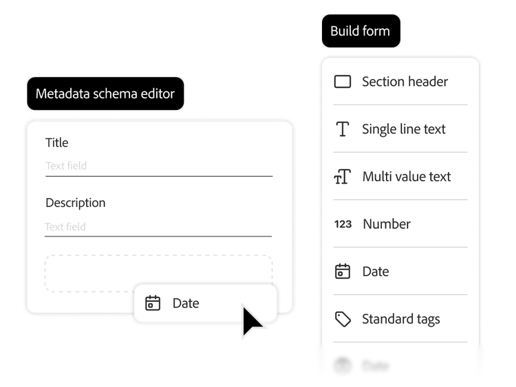 https://main--bacom--adobecom.hlx.page/assets/videos/products/experience-manager/assets/asset-discovery/media_1877e6f85045f056d4c2f69070d6ec0e1e78e2c87.mp4#_autoplay1 | Un formulario de configuración de esquema de metadatos