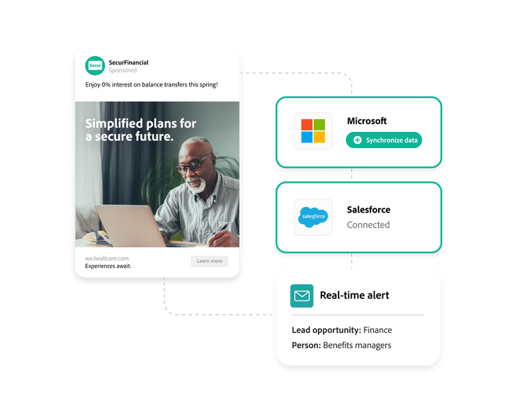 Flujo de datos bidireccional entre el CRM y Marketo Engage
