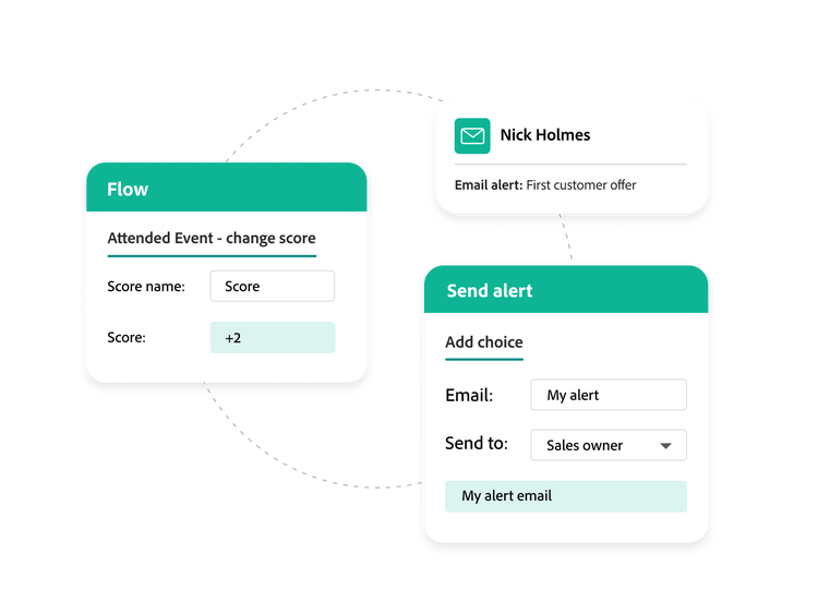 https://main--bacom--adobecom.hlx.page/fragments/products/modal/videos/marketo/adobe-marketo/lead-scoring-and-alerts#lead-scoring-alerts | Puntuación de posibles clientes y alertas demo video | :play-medium: