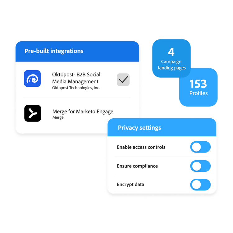 Software UI of integrations and privacy settings.