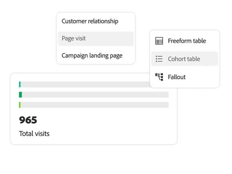 https://main--bacom--adobecom.hlx.page/assets/videos/homepage/media_1af48a704c355dc84f9ce792e8f82b16595d73cdc.mp4#_autoplay1 | Total visits for a landing page