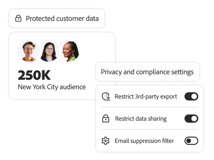 Una imagen que muestra la configuración de seguridad de datos y cumplimiento en el panel de control de Adobe Campaign Managed Cloud Services.
