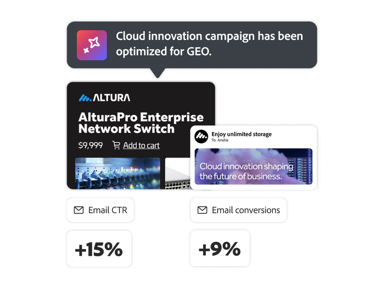 Campaña de innovación en la nube con información sobre el producto, precios y estadísticas de crecimiento del comercio.