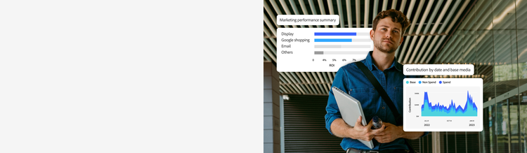 Interfaces para especialistas en marketing con resúmenes del rendimiento del marketing y contribución de los medios