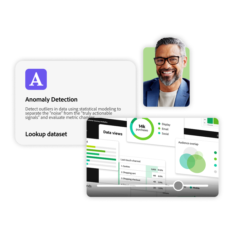 Analysis Workspace muestra detección de anomalías, conjuntos de datos de búsqueda e información de rendimiento de diferentes canales.