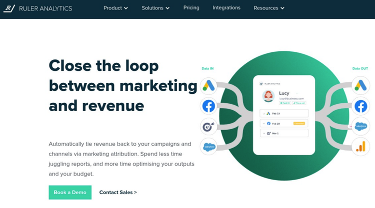 Ruler analytics marketing attribution software