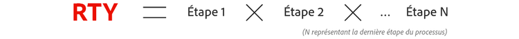 Rolled throughput yield formula file name