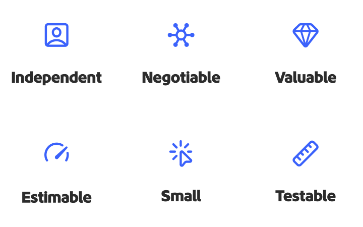 Icônes illustrant le modèle INVEST pour les user stories : Independent, Negotiable, Valuable, Estimable, Small, and Testable (soit indépendante, négociable, utile, estimable, petite et testable).