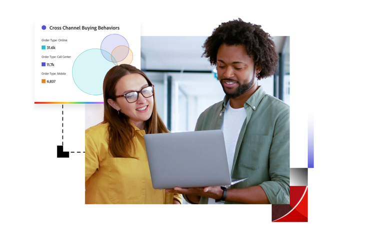 Customer analytics give insight on customer engagement.
