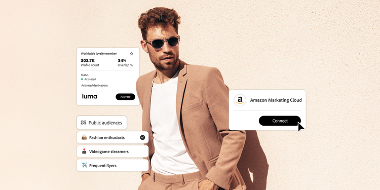 Public audiences like fashion enthusiasts and frequent flyers are segmented, activating data with Amazon Marketing Cloud.