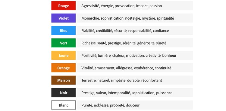 Different colors communicate different things to an audience.