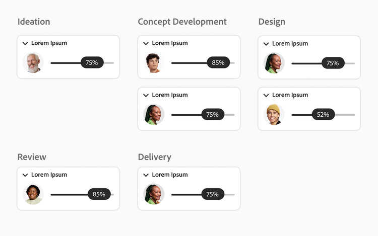 Interface de suivi de projet pour des équipes créatives, avec cartes de tâches organisées par étape de développement.