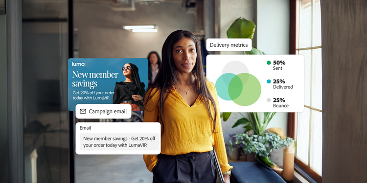 Femme entourée de zones de texte : publicité pour Luma avec réduction sur les nouveaux membres, e-mail de campagne et indicateurs de diffusion sur les taux d’envoi, de diffusion et de rebond.