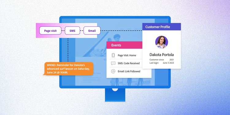 The customer journey map and why it's important