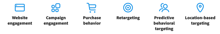 Six icônes bleues clairement libellées, représentant des concepts marketing : mobilisation sur le site web, interactions liées aux campagnes, comportement d’achat, reciblage, ciblage comportemental prédictif et ciblage géolocalisé.