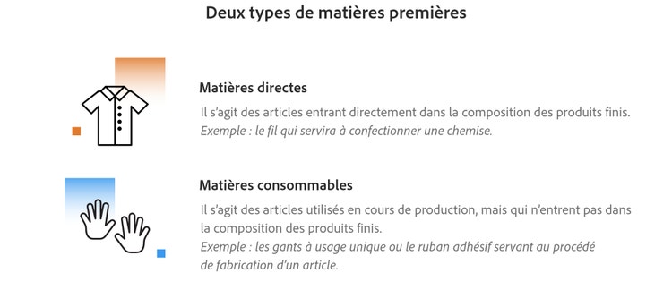 Two types of raw materials