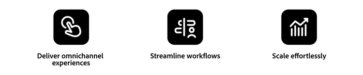 Trois icônes illustrant les avantages du CMS : diffusion omnicanal, workflows simplifiés et évolutivité sans effort.