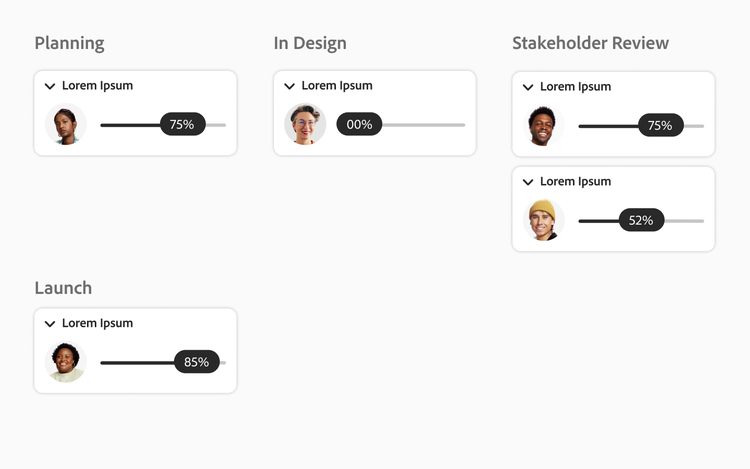Tableau kanban affichant l’avancement des tâches et l’attribution des équipes à travers les différentes étapes du flux de travail marketing.