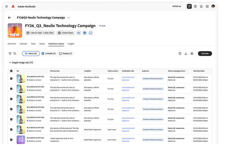 Copie d’écran de GenStudio affichant l’activation créative en masse sur plusieurs canaux avec le statut des assets et les indicateurs de performances.