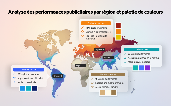 Analyse de la performance publicitaire sur les marchés mondiaux, mettant en lumière les tendances d’engagement régionales selon différentes palettes de couleurs.