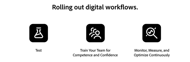 Infographie montrant trois étapes clés pour exécuter des workflows numériques : tester, former et optimiser.
