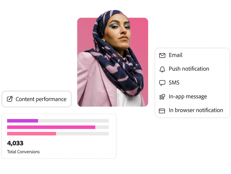 Responsable marketing avec une analyse des performances des canaux et les résultats des conversions