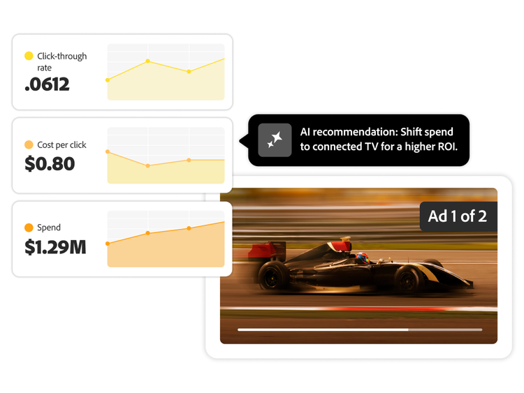 Illustration présentant comment les insights optimisés par l’IA améliorent le ROI marketing en renforçant la performance publicitaire et les taux de conversion.