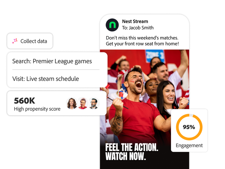 Illustration présentant la croissance du chiffre d’affaires générée par des expériences personnalisées pour les fans de sport, basées sur les données comportementales et le score de propension.