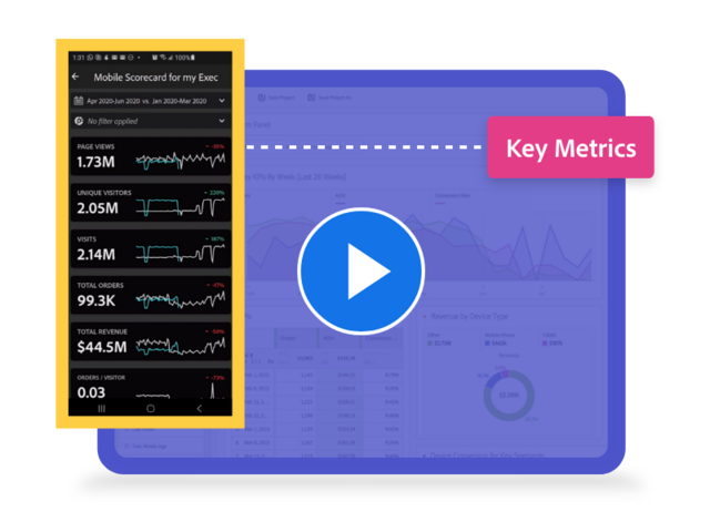 https://main--bacom--adobecom.hlx.page/fragments/products/modal/videos/analytics/dashboards-mobile-app-video2 #_modal-video2 | video