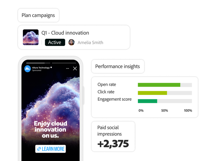 Image présentant une campagne marketing optimisée par Adobe Campaign Managed Cloud Services