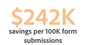 242 000 $ économisés pour 100 000 formulaires envoyés