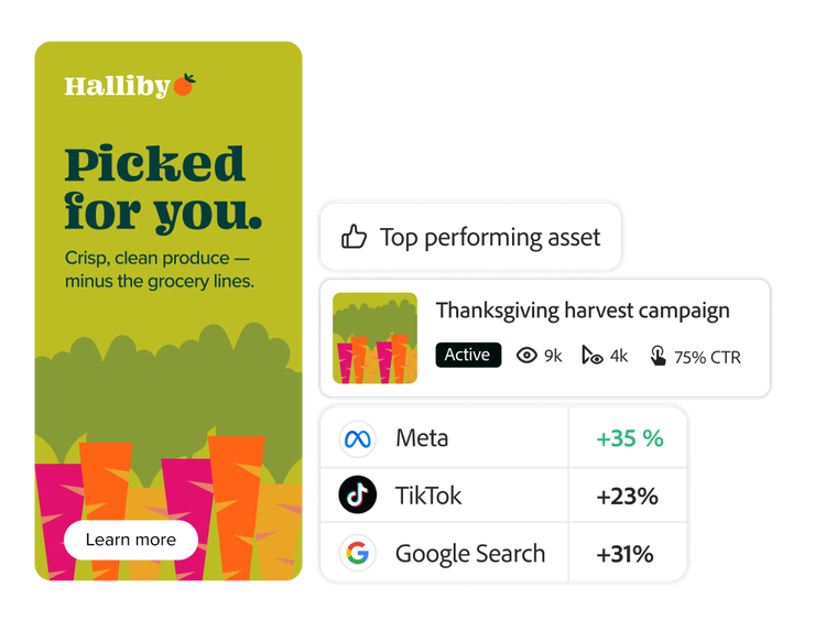 Insights de campagne présentant l’asset et les données les plus performants