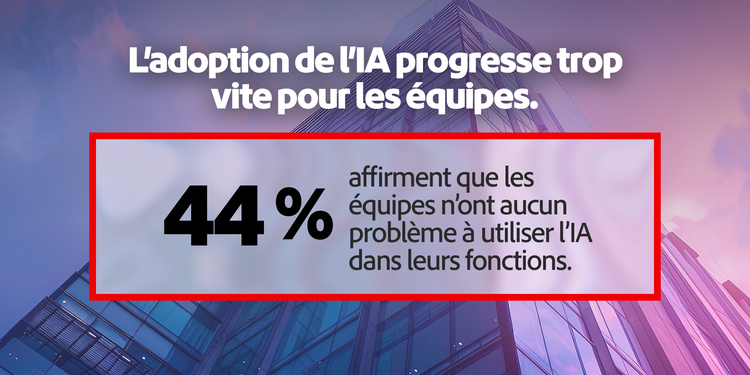 44 % déclarent que leurs équipes utilisent facilement l’IA dans leurs missions