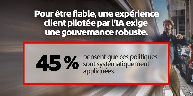 45 % pensent que ces politiques de gouvernance de l’IA sont systématiquement appliquées