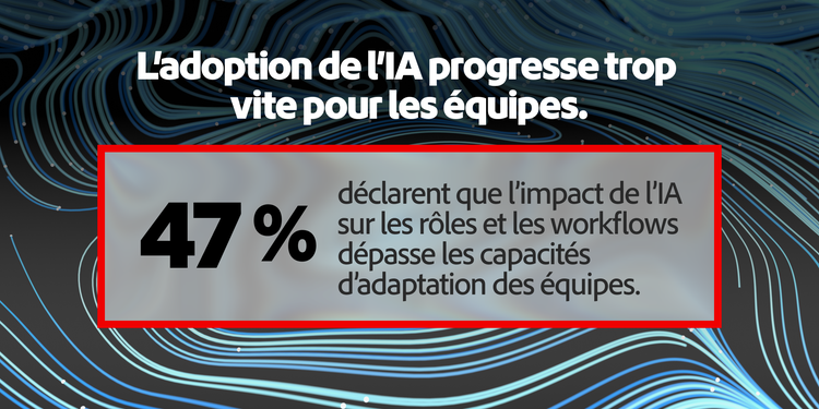 47 % affirment que l’IA transforme les missions et les workflows plus rapidement que les équipes ne peuvent s’y adapter