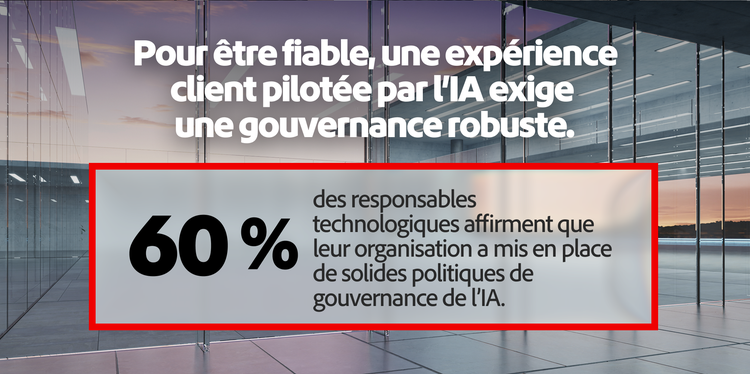 60 % des responsables technologiques affirment que leur entreprise dispose de politiques de gouvernance de l’IA solides