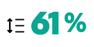 Image indiquant 61 %
