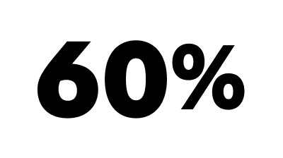 60 %